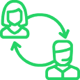 Personalized Customer Interaction