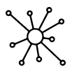 Access management