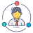 Human Resource Department